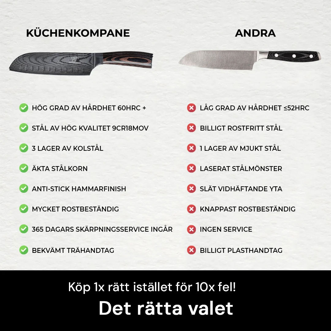 Asiatisk Premium Knivsett - Image 6